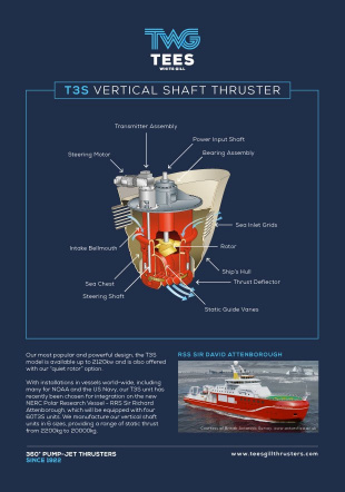 T3 S Product Leaflet